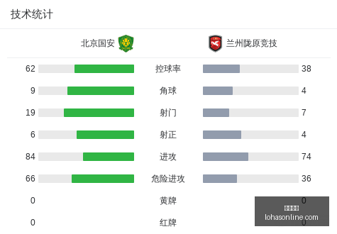 避雷点,深入了解夏,北浩的机务,大发棋牌,大发游戏,棋牌娱乐,真人棋牌,大发app