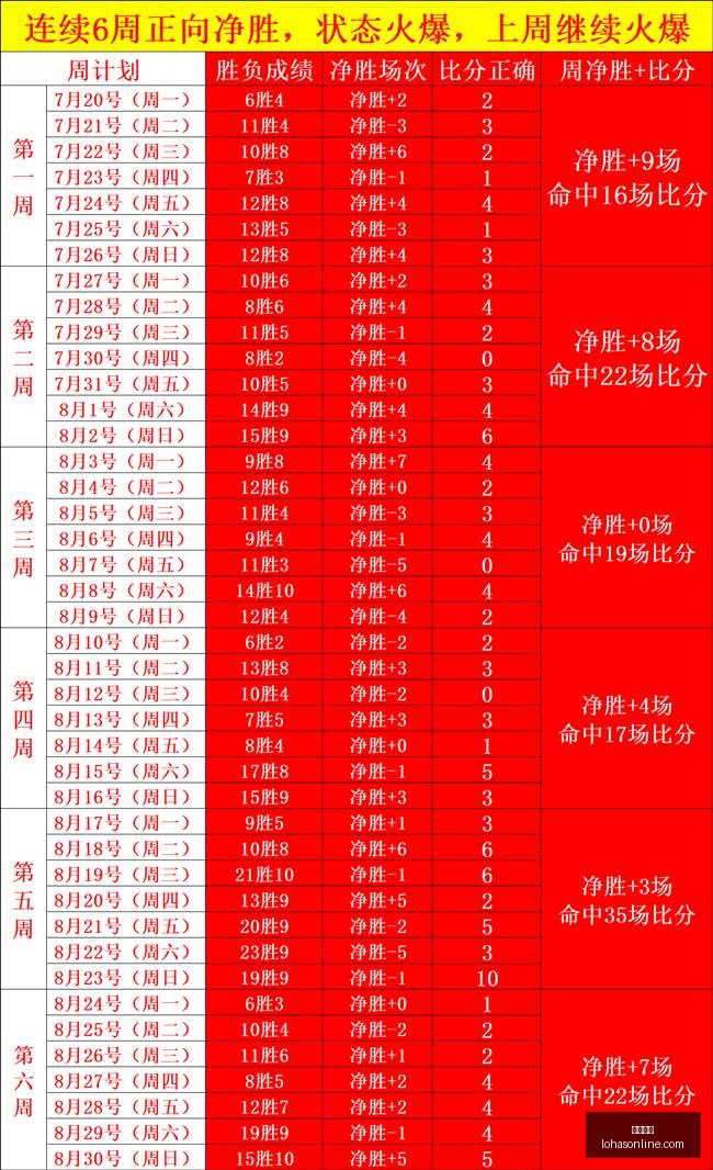 电竞战队新,装备发布,品牌联名款,大发棋牌,大发游戏,棋牌娱乐,真人棋牌,大发app