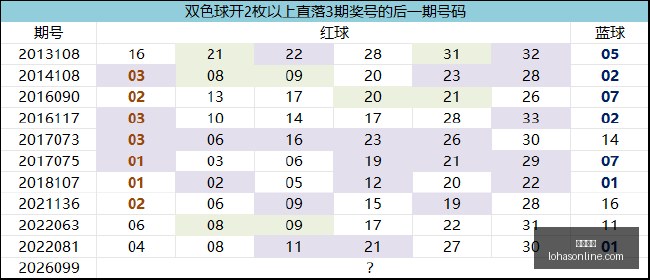 体育巨头赞,助赛事,战队荣耀升,大发棋牌,大发游戏,棋牌娱乐,真人棋牌,大发app