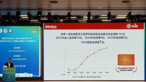 春季赛新战术，剑指12冠军